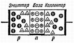 Радио и телевидение?.. Это очень просто! - _258.jpg