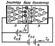 Радио и телевидение?.. Это очень просто! - _262.jpg