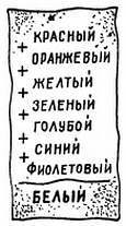 Радио и телевидение?.. Это очень просто! - _424.jpg