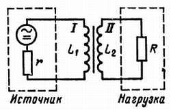 Радио и телевидение?.. Это очень просто! - _300.jpg