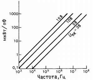 Искусство схемотехники. Том 3 (Изд.4-е) - _214.jpg