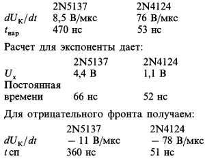 Искусство схемотехники. Том 3 (Изд.4-е) - _151.jpg
