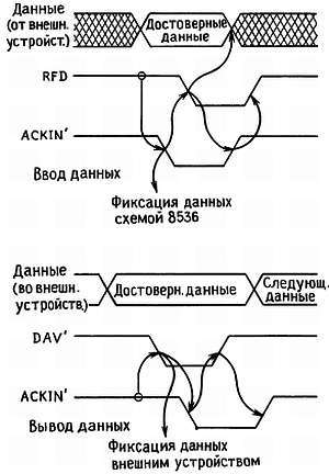 Искусство схемотехники. Том 3 (Изд.4-е) - _56.jpg