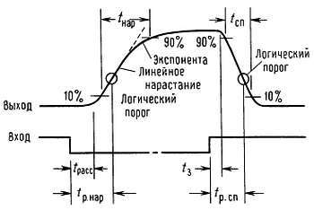 Искусство схемотехники. Том 3 (Изд.4-е) - _136.jpg