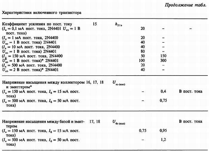 Искусство схемотехники. Том 3 (Изд.4-е) - _329.jpg