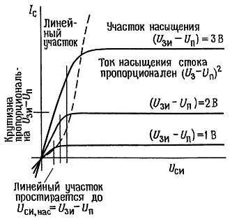 Искусство схемотехники. Том 1 (Изд.4-е) - _241.jpg