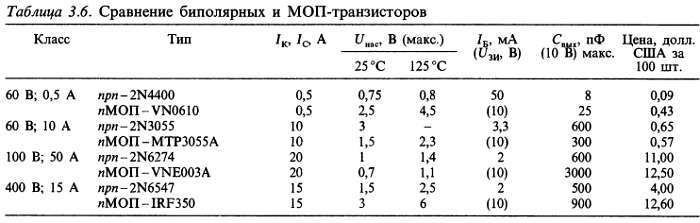 Искусство схемотехники. Том 1 (Изд.4-е) - _312.jpg