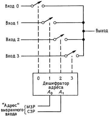 Искусство схемотехники. Том 1 (Изд.4-е) - _271.jpg