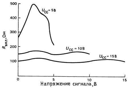 Искусство схемотехники. Том 1 (Изд.4-е) - _275.jpg