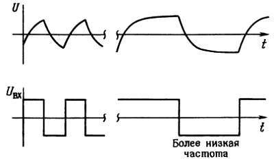 Искусство схемотехники. Том 1 (Изд.4-е) - _45.jpg