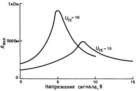 Искусство схемотехники. Том 1 (Изд.4-е) - _274.jpg