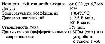 Искусство схемотехники. Том 1 (Изд.4-е) - _248.jpg