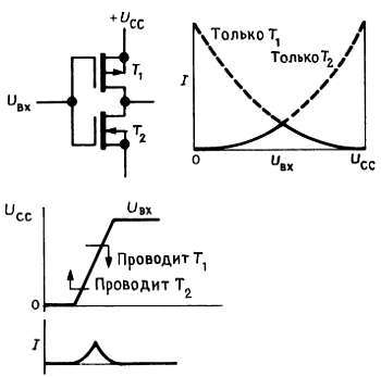 Искусство схемотехники. Том 1 (Изд.4-е) - _294.jpg
