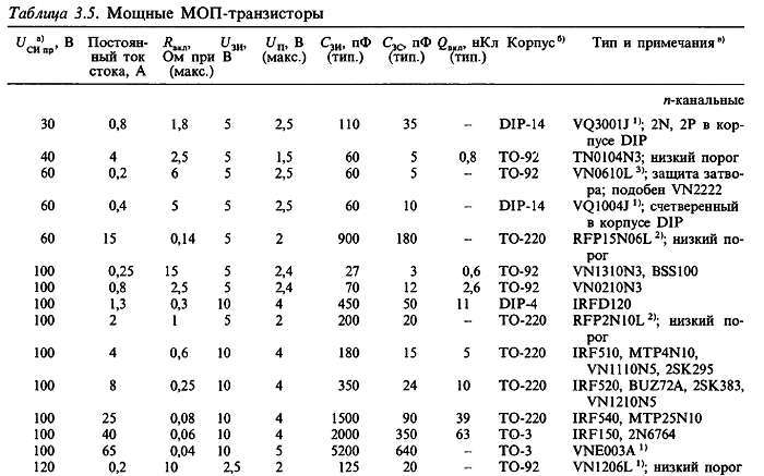 Искусство схемотехники. Том 1 (Изд.4-е) - _300.jpg