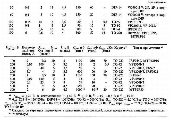 Искусство схемотехники. Том 1 (Изд.4-е) - _302.jpg