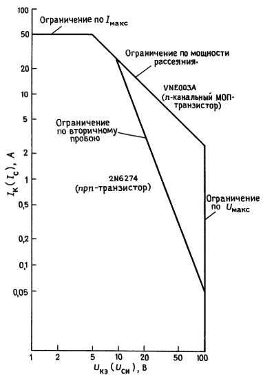 Искусство схемотехники. Том 1 (Изд.4-е) - _304.jpg