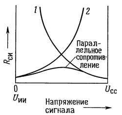 Искусство схемотехники. Том 1 (Изд.4-е) - _270.jpg
