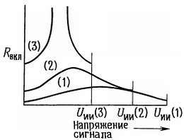Искусство схемотехники. Том 1 (Изд.4-е) - _273.jpg