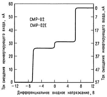 Искусство схемотехники. Том 2 (Изд.4-е) - _265.jpg