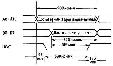 Искусство схемотехники. Том 2 (Изд.4-е) - _404.jpg