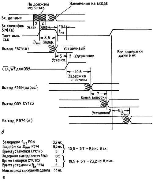 Искусство схемотехники. Том 2 (Изд.4-е) - _213.jpg