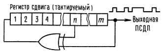 Искусство схемотехники. Том 2 (Изд.4-е) - _366.jpg