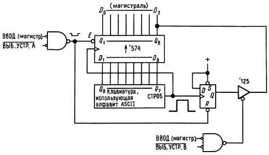 Искусство схемотехники. Том 2 (Изд.4-е) - _410.jpg