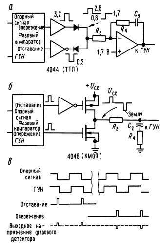 Искусство схемотехники. Том 2 (Изд.4-е) - _350.jpg