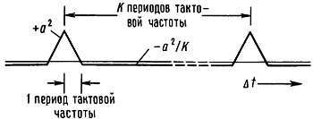 Искусство схемотехники. Том 2 (Изд.4-е) - _374.jpg