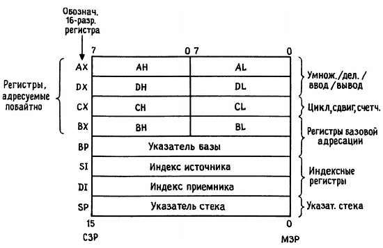 Искусство схемотехники. Том 2 (Изд.4-е) - _398.jpg