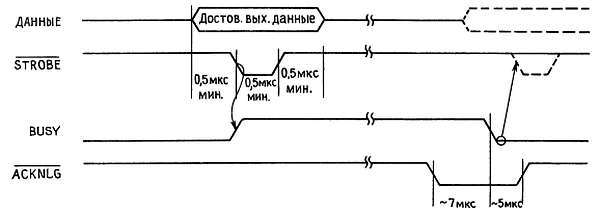 Искусство схемотехники. Том 2 (Изд.4-е) - _425.jpg