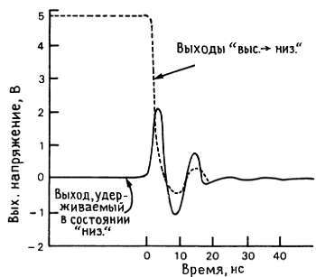 Искусство схемотехники. Том 2 (Изд.4-е) - _234.jpg