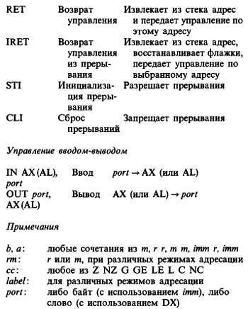 Искусство схемотехники. Том 2 (Изд.4-е) - _397.jpg