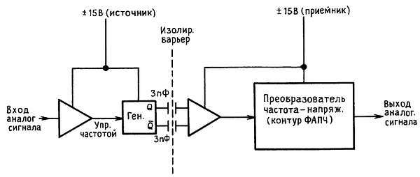 Искусство схемотехники. Том 2 (Изд.4-е) - _96.jpg