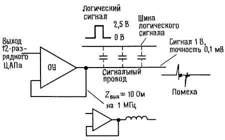 Искусство схемотехники. Том 2 (Изд.4-е) - _99.jpg