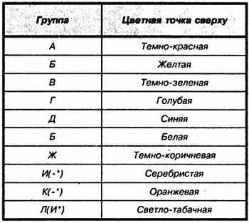 Энциклопедия радиолюбителя - _27.jpg