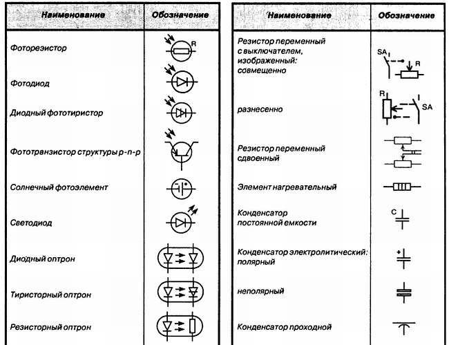 Энциклопедия радиолюбителя - _61.jpg