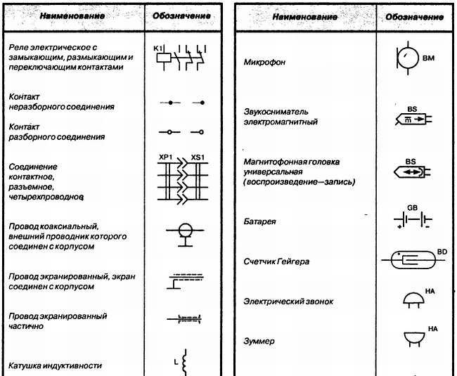 Энциклопедия радиолюбителя - _65.jpg