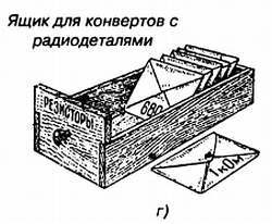 Энциклопедия радиолюбителя - _16.jpg_0
