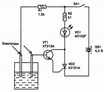 Энциклопедия радиолюбителя - _62.jpg_0