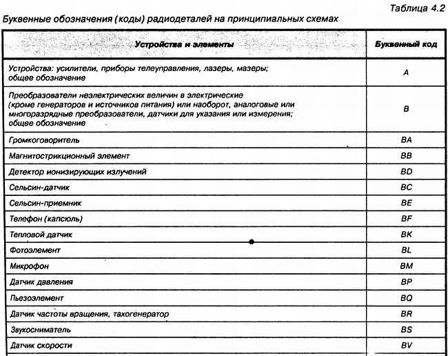 Энциклопедия радиолюбителя - _67.jpg