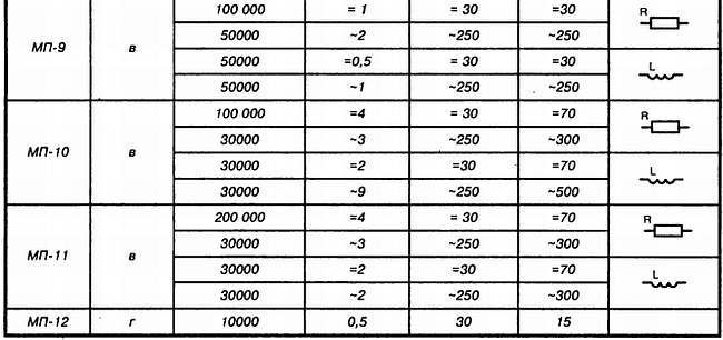 Энциклопедия радиолюбителя - _73.jpg_0