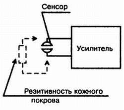 Энциклопедия радиолюбителя - _175.jpg