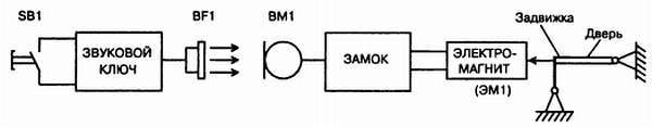 Энциклопедия радиолюбителя - _190.jpg