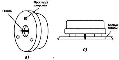 Энциклопедия радиолюбителя - _197.jpg