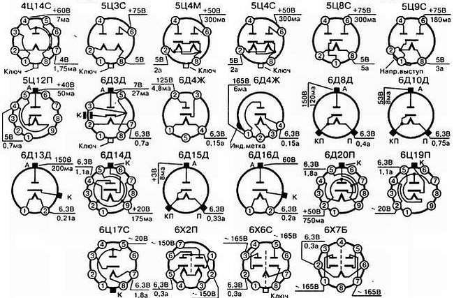 Энциклопедия радиолюбителя - _243.jpg_0