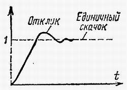 Электроника в вопросах и ответах - _65.jpg