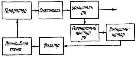 Электроника в вопросах и ответах - _402.jpg