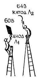 Электроника?.. Нет ничего проще! - _176.jpg