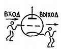 Электроника?.. Нет ничего проще! - _203.jpg